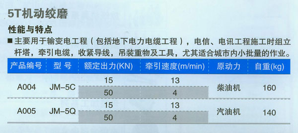 5T機動(dòng)絞磨